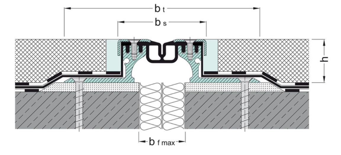 FP 90 NI ls - Imagem técnica